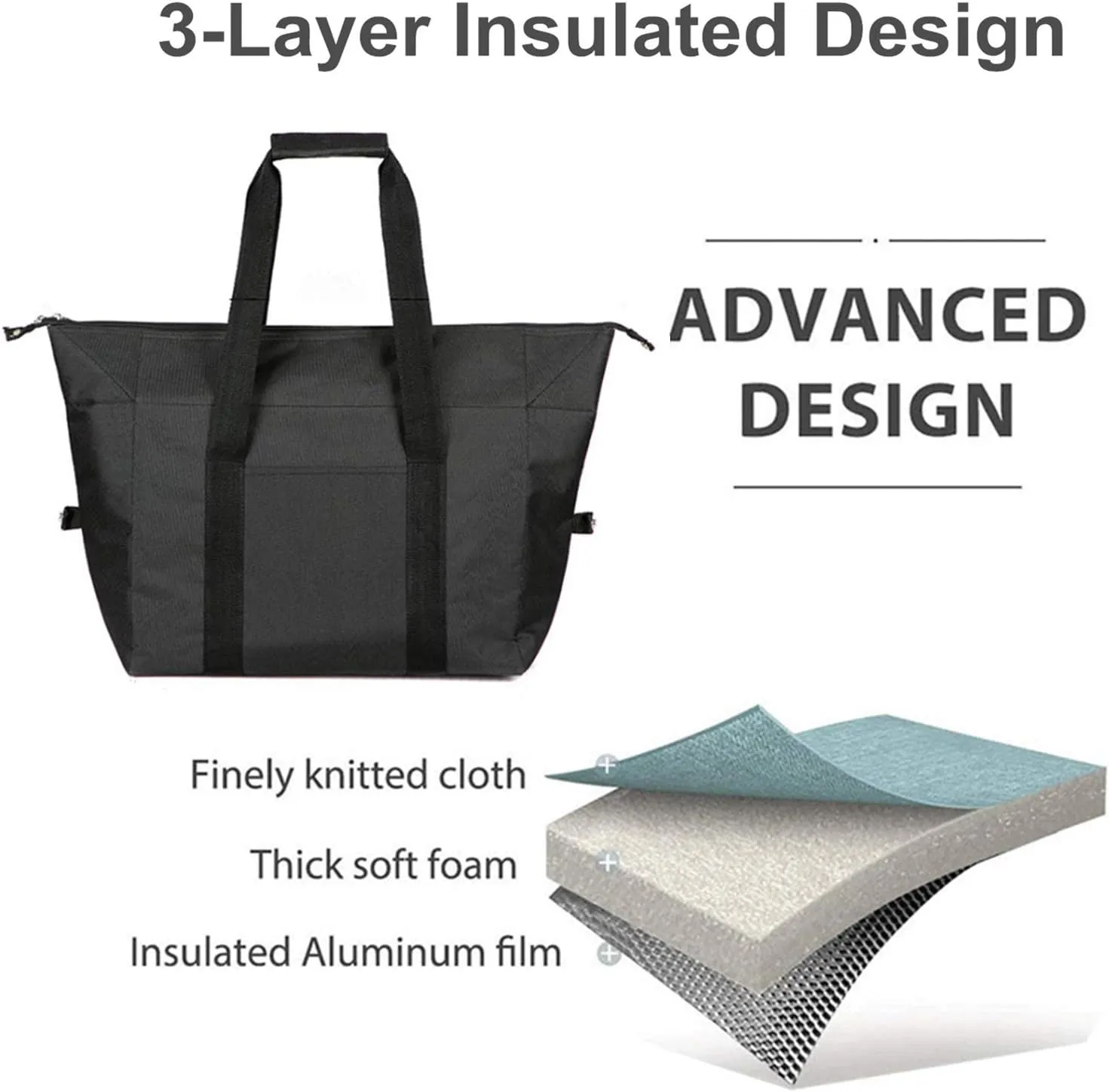 Reusable Insulated Grocery Picnic Cooler Bags with Zipper, Thermal Tote Shopping Bags for Travel, or Lunch, Camping, Beach Food Frozen, Black